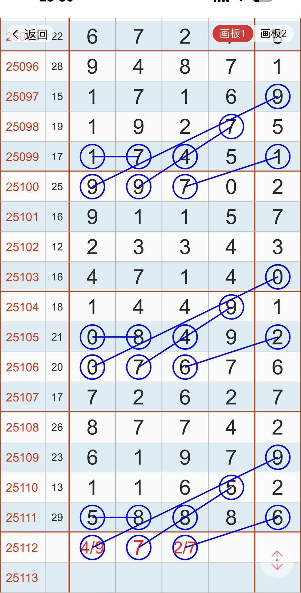 [������] 25112�ڣ�5��2�Ŵ�Ҳο��ο���ͼ�桿836 / ����:С���� / ����ID:1047757