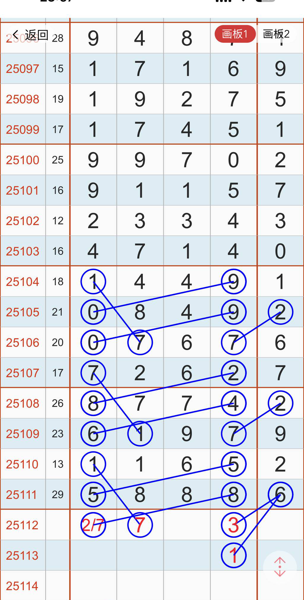 [������] 25112�ڣ�5��2�Ŵ�Ҳο��ο���ͼ�桿329 / ����:С���� / ����ID:1047757