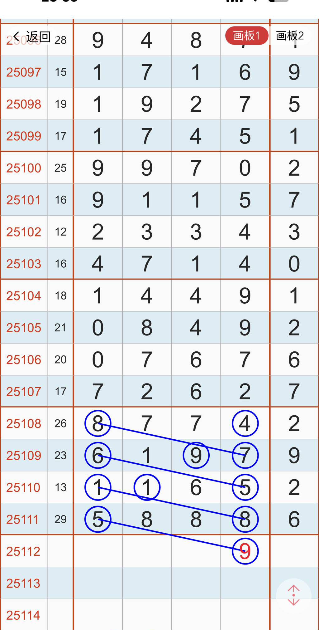 [������] 25112�ڣ�5��2�Ŵ�Ҳο��ο���ͼ�桿449 / ����:С���� / ����ID:1047757