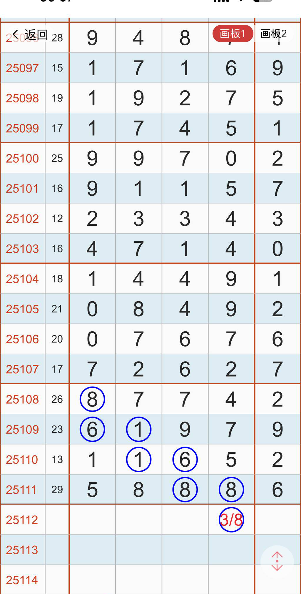 [������] 25112�ڣ�5��2�Ŵ�Ҳο��ο���ͼ�桿494 / ����:С���� / ����ID:1047757