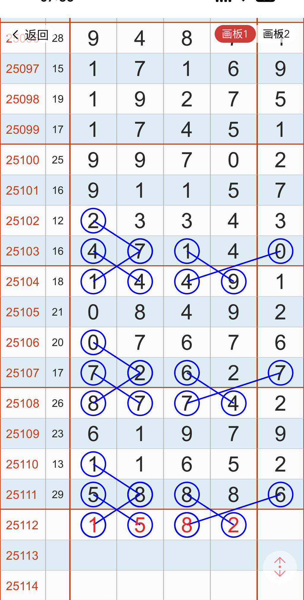 [������] 25112�ڣ�5��2�Ŵ�Ҳο��ο���ͼ�桿596 / ����:С���� / ����ID:1047757