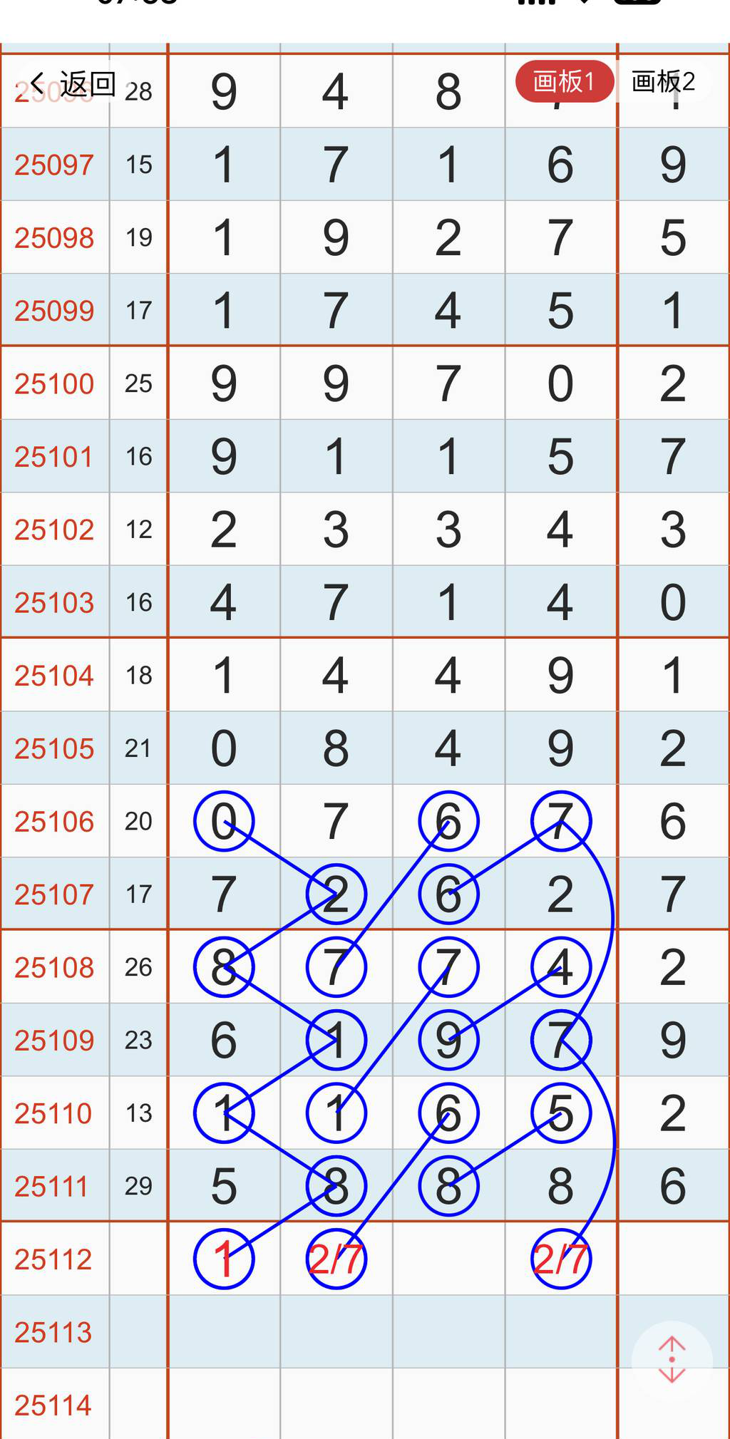 [������] 25112�ڣ�5��2�Ŵ�Ҳο��ο���ͼ�桿562 / ����:С���� / ����ID:1047757