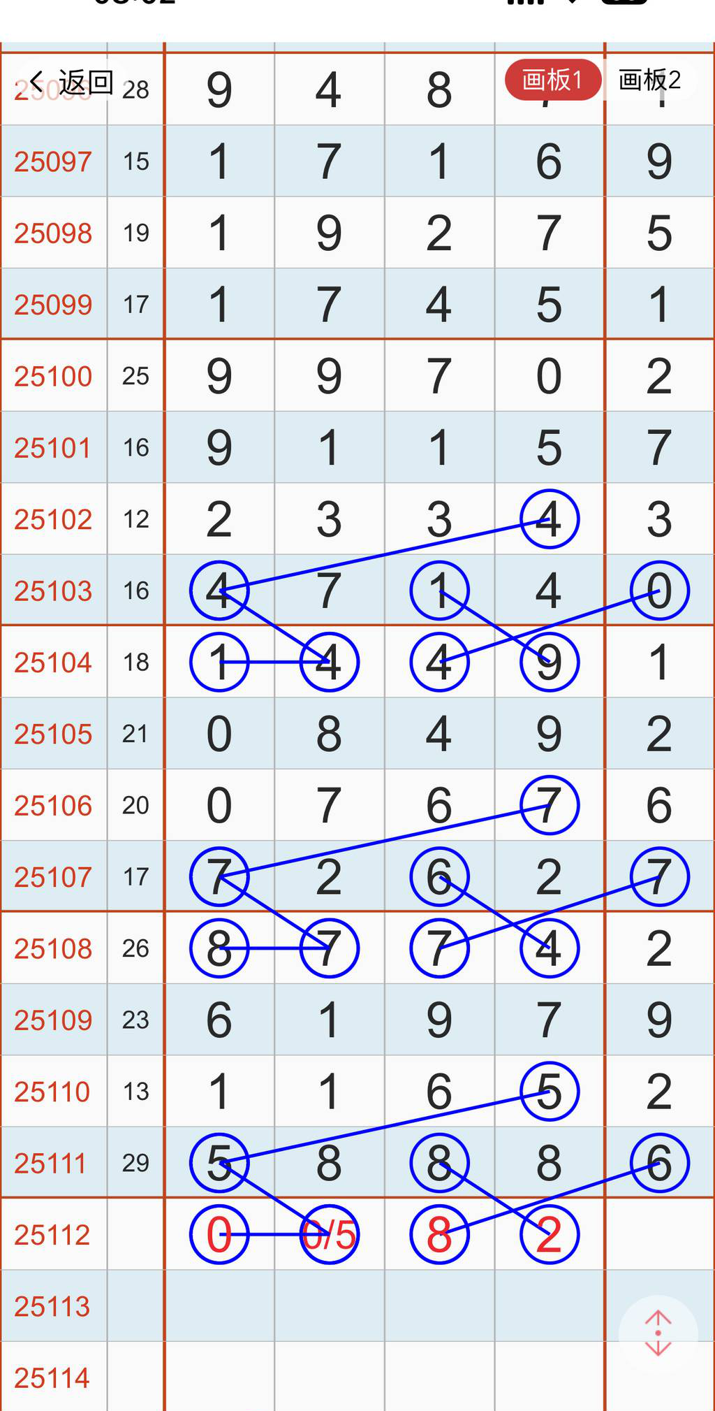 [������] 25112�ڣ�5��2�Ŵ�Ҳο��ο���ͼ�桿144 / ����:С���� / ����ID:1047757