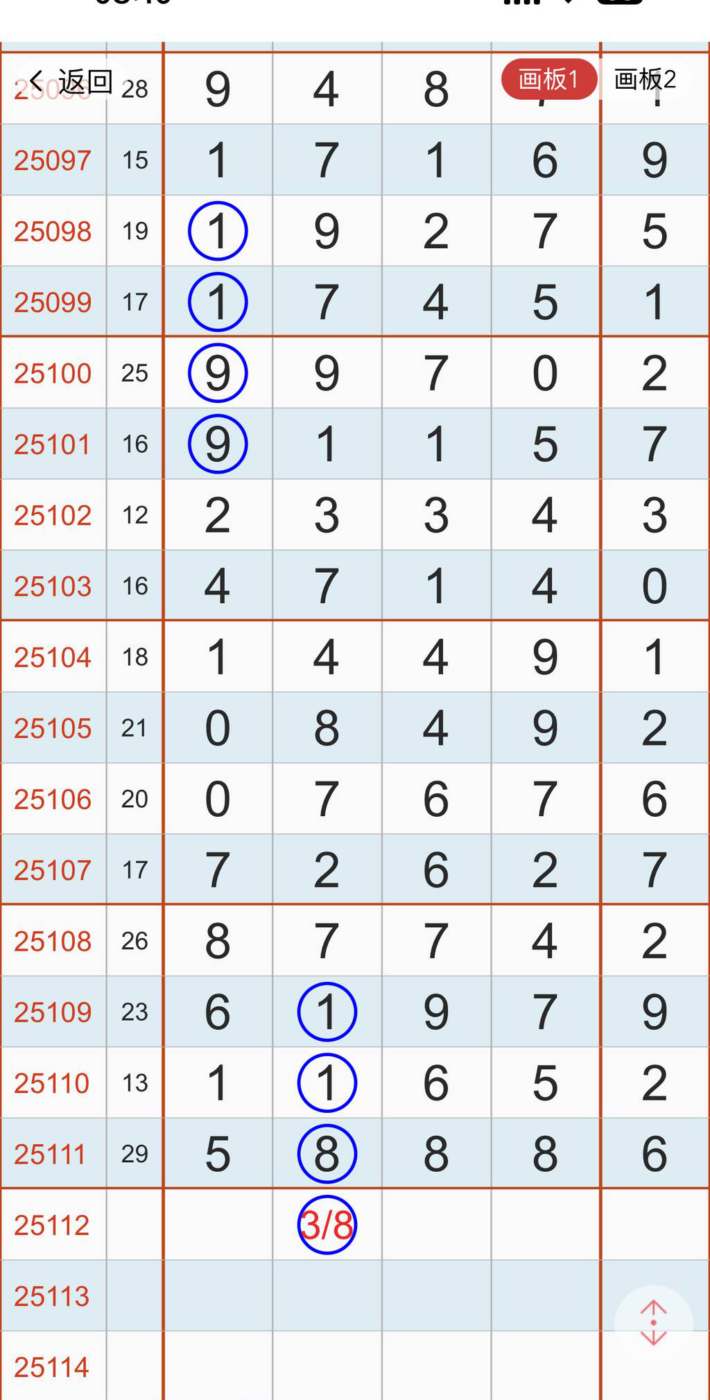 [������] 25112�ڣ�5��2�Ŵ�Ҳο��ο���ͼ�桿277 / ����:С���� / ����ID:1047757