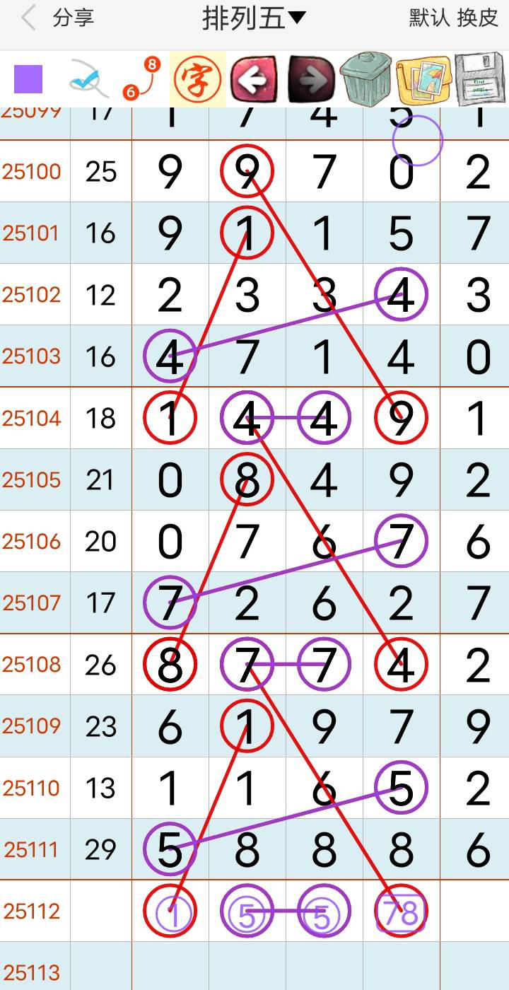 [������] 25112�ڣ�����Щ������׼ 1557 1558 15xx x55x��ͼ�桿355 / ����:���ɹ¼� / ����ID:1047765