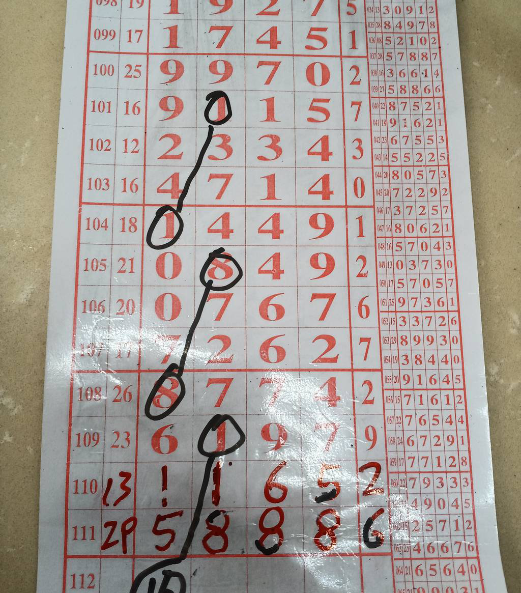 [������] 25112�ڣ������ο� �����ˡ�ͼ�桿356 / ����:������� / ����ID:1047768