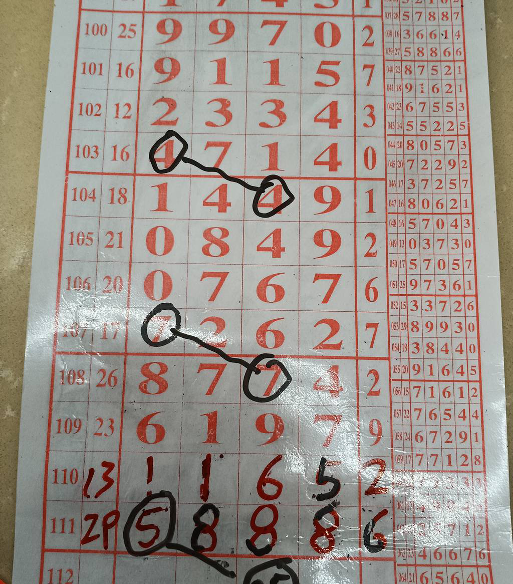 [������] 25112�ڣ������ο� �����ˡ�ͼ�桿245 / ����:������� / ����ID:1047768