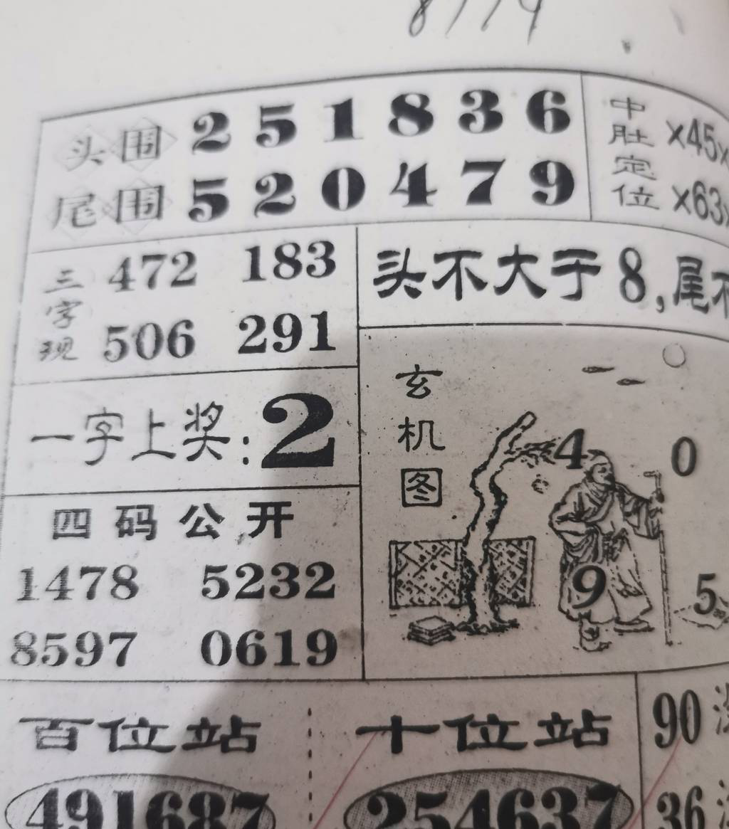 [������] 25113�ڣ������ͺ� ��λ���ɡ�ͼ�桿175 / ����:ָ����¶� / ����ID:1048155