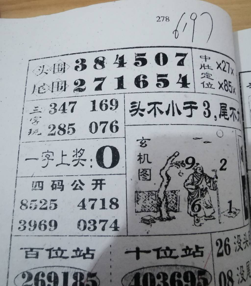 [������] 25113�ڣ������ͺ� ��λ���ɡ�ͼ�桿191 / ����:ָ����¶� / ����ID:1048155