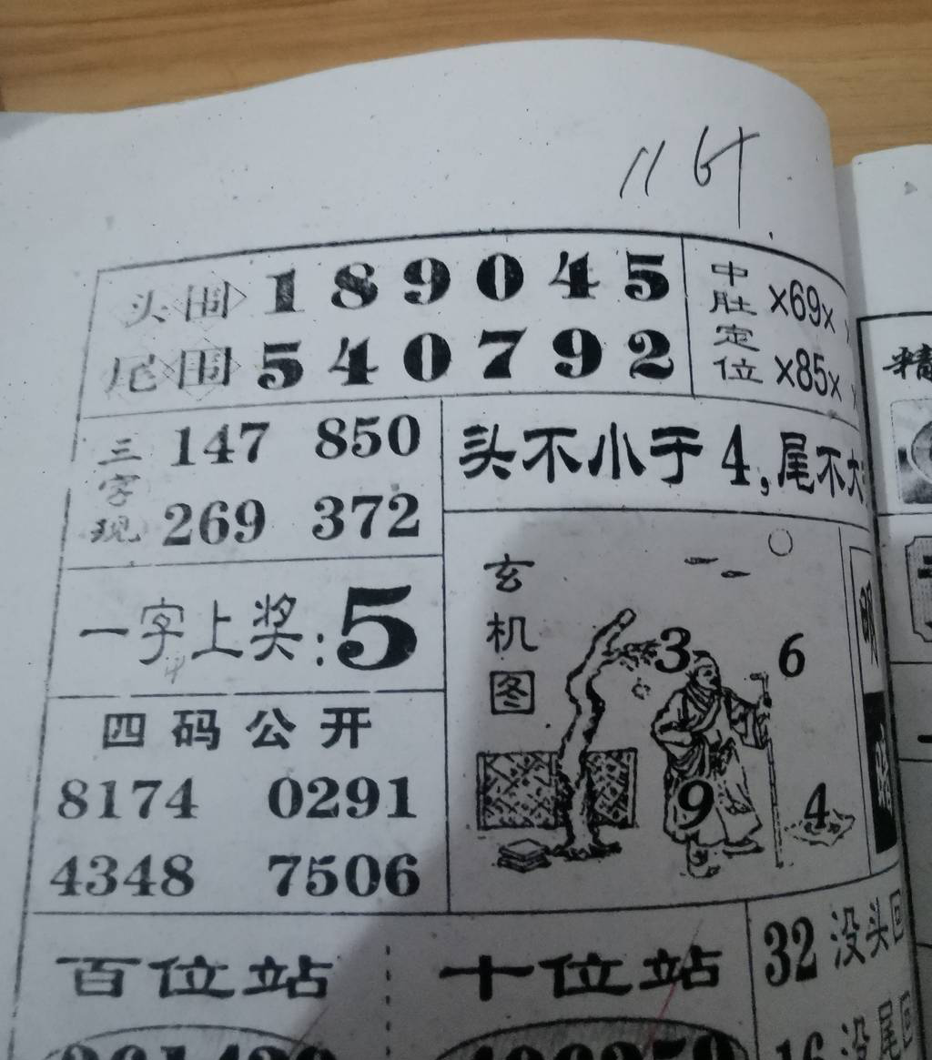 [������] 25113�ڣ������ͺ� ��λ���ɡ�ͼ�桿734 / ����:ָ����¶� / ����ID:1048155