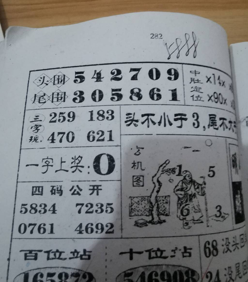 [������] 25113�ڣ������ͺ� ��λ���ɡ�ͼ�桿835 / ����:ָ����¶� / ����ID:1048155