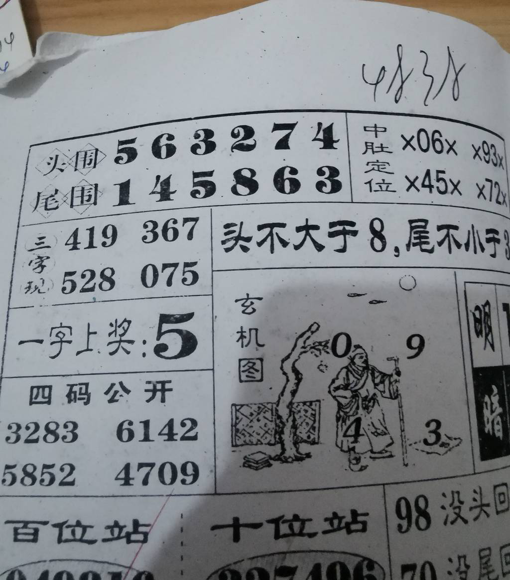 [������] 25113�ڣ������ͺ� ��λ���ɡ�ͼ�桿994 / ����:ָ����¶� / ����ID:1048155