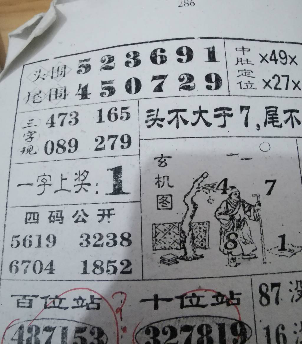 [������] 25113�ڣ������ͺ� ��λ���ɡ�ͼ�桿581 / ����:ָ����¶� / ����ID:1048155