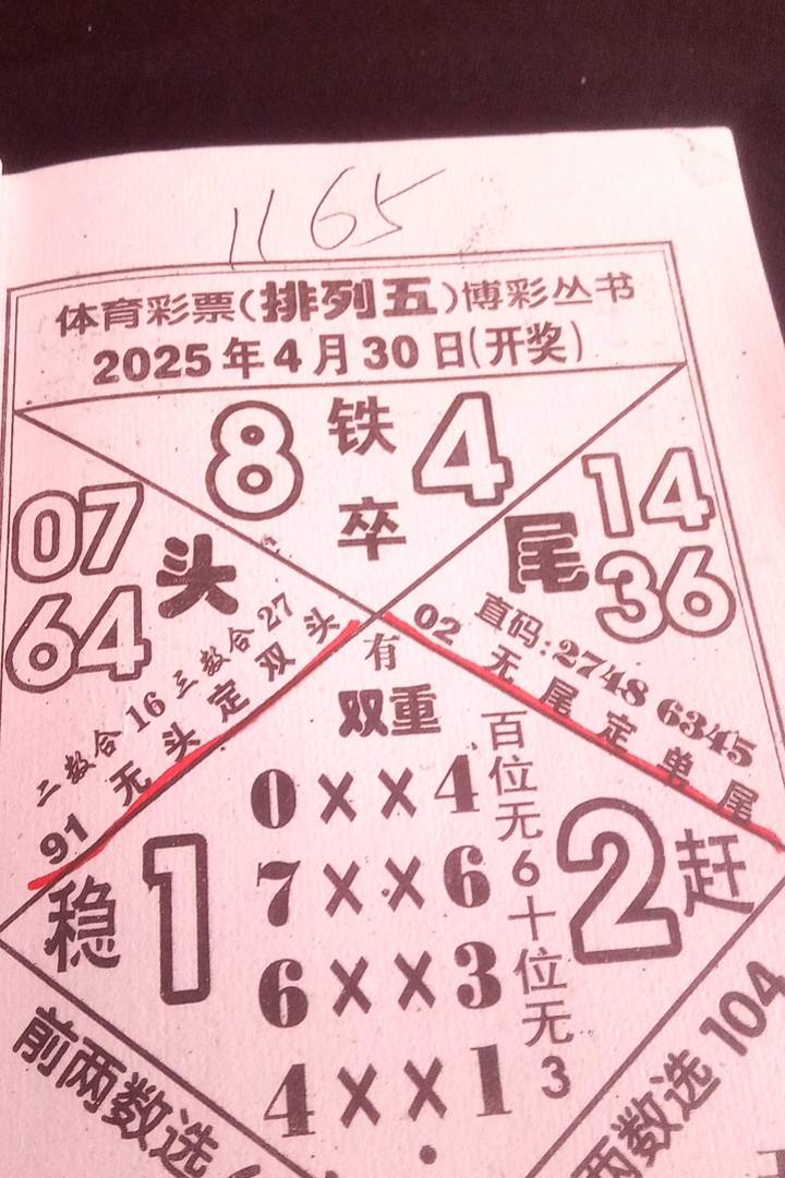 [������] 25113�ڣ����ϲο� ͷʮβ��ͼ�桿536 / ����:������ԵĪ���� / ����ID:1048368