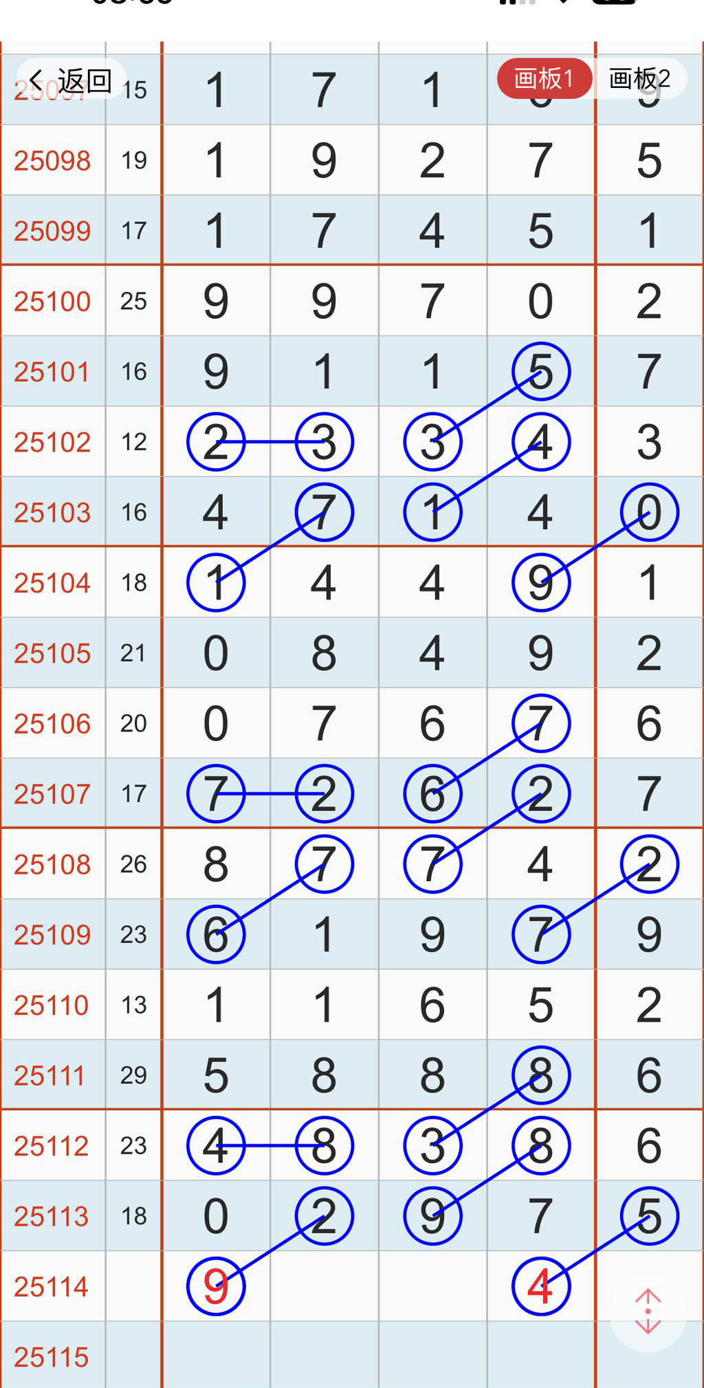 [������] 25114�ڣ�5��4�Ŵ�Ҳο��ο���ͼ�桿349 / ����:W.H / ����ID:1048796