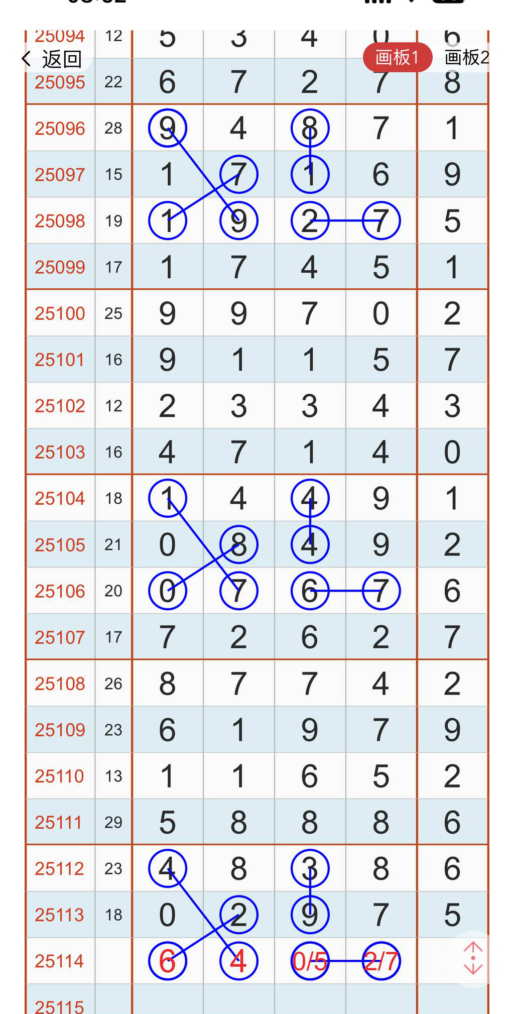 [������] 25114�ڣ�5��4�Ŵ�Ҳο��ο���ͼ�桿834 / ����:W.H / ����ID:1048796