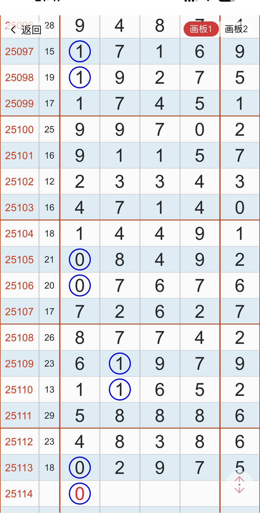 [������] 25114�ڣ�5��4�Ŵ�Ҳο��ο���ͼ�桿490 / ����:W.H / ����ID:1048796