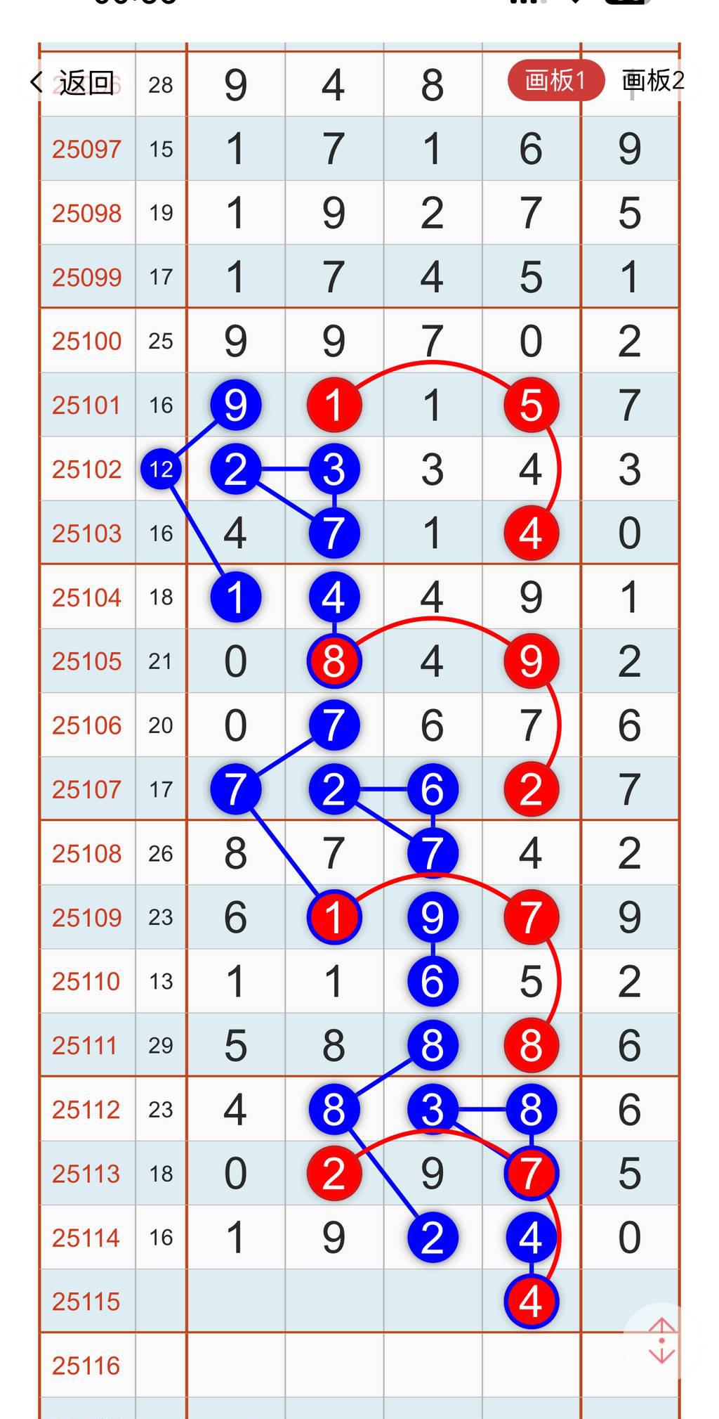 [������] 25115�ڣ��Ƽ�444444444β��ͼ�桿470 / ����:W.H / ����ID:1049305