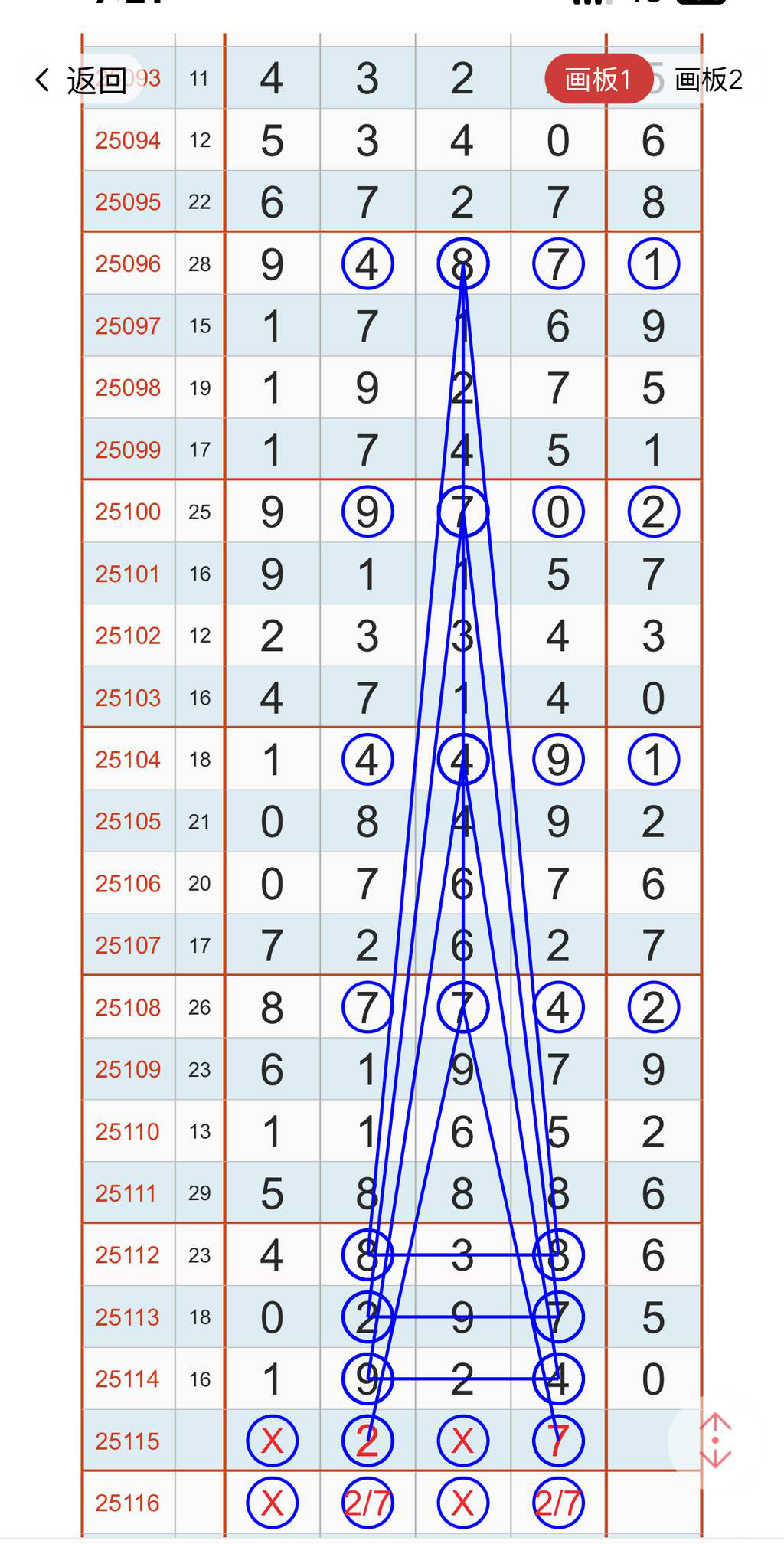 [������] 25115�ڣ��²����� �ÿ���һ����  249ͷ249β��ͼ�桿726 / ����:������� / ����ID:1049313