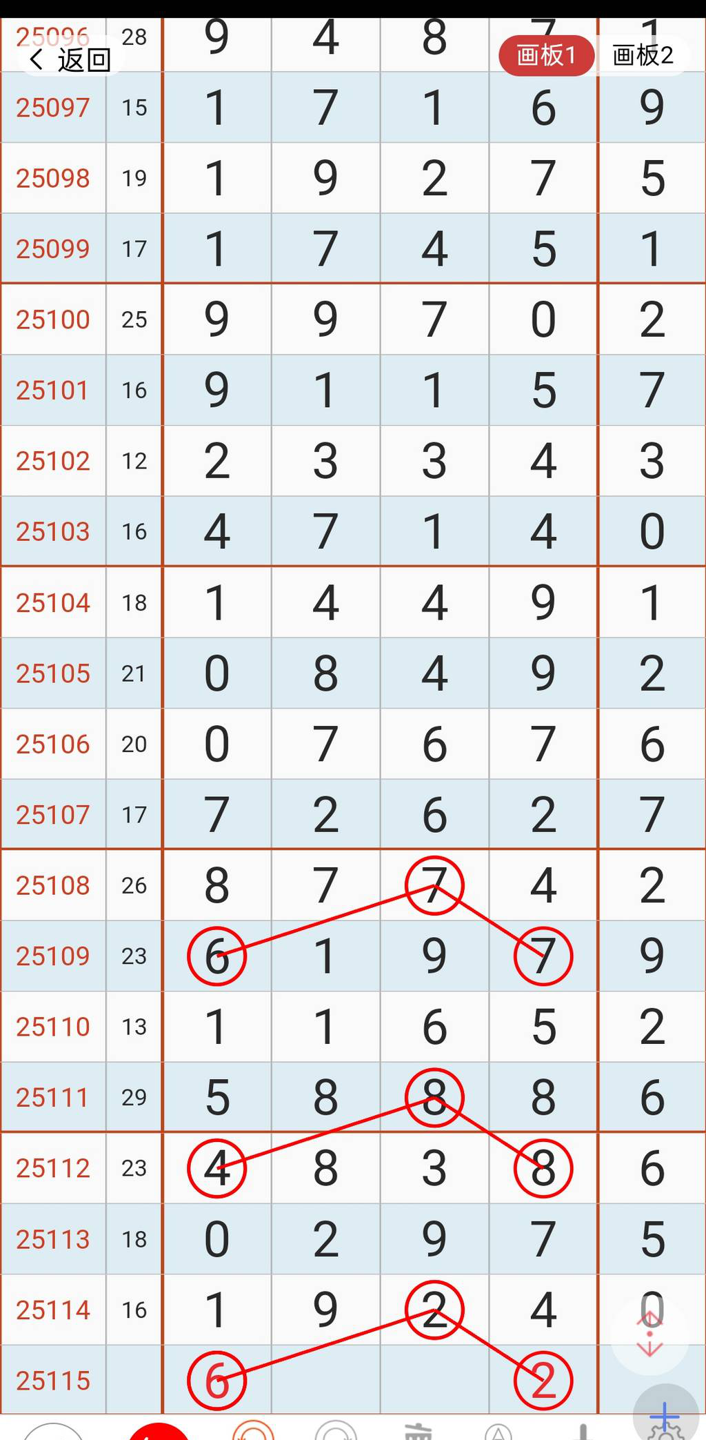 [������] 25115�ڣ������������͸���ҽ����ο���ͼ�桿733 / ����:һҹ���� / ����ID:1049335