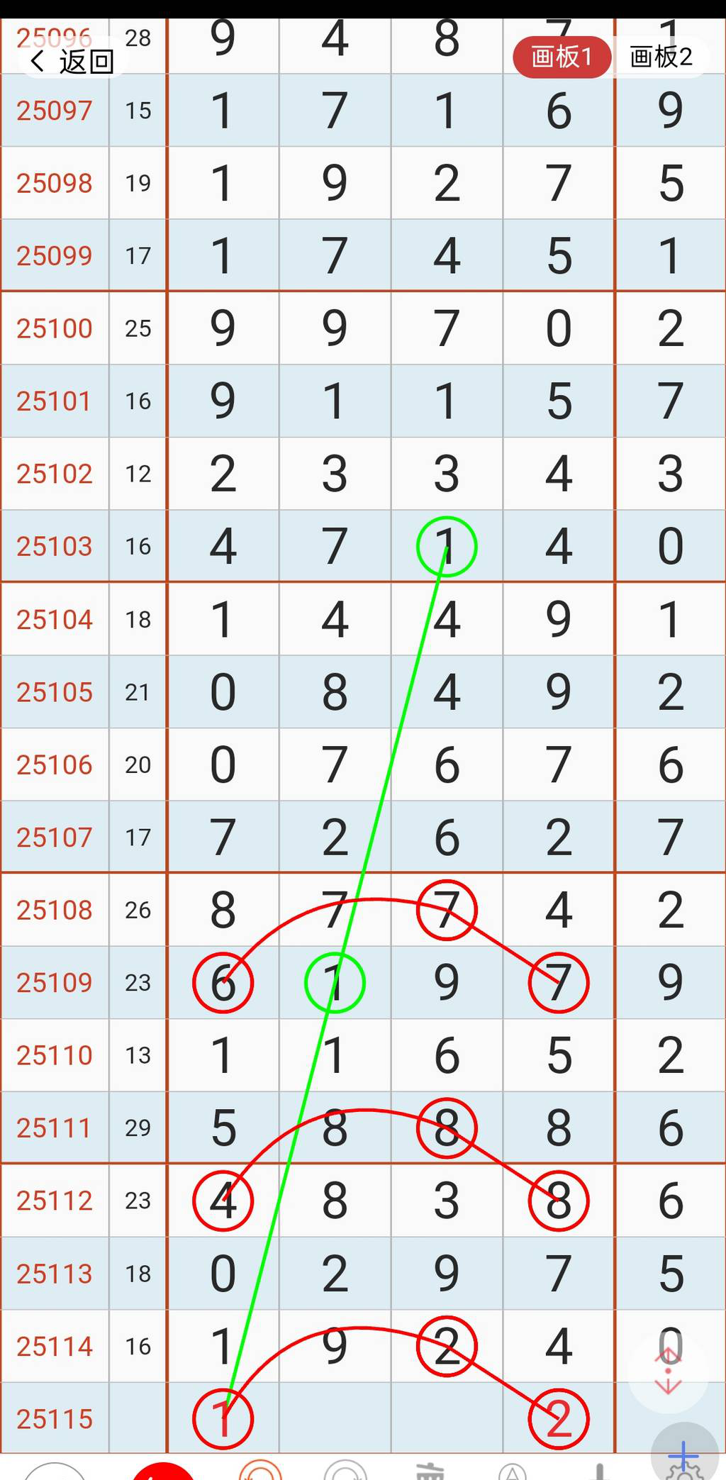 [������] 25115�ڣ������������͸���ҽ����ο���ͼ�桿778 / ����:һҹ���� / ����ID:1049335