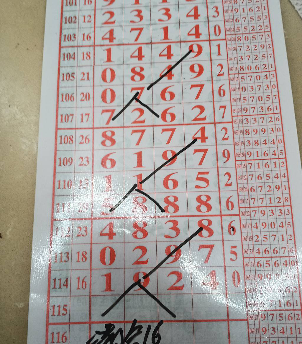 [������] 25115�ڣ������ο���  ���硾ͼ�桿490 / ����:��һ��Ŀ�� / ����ID:1049422