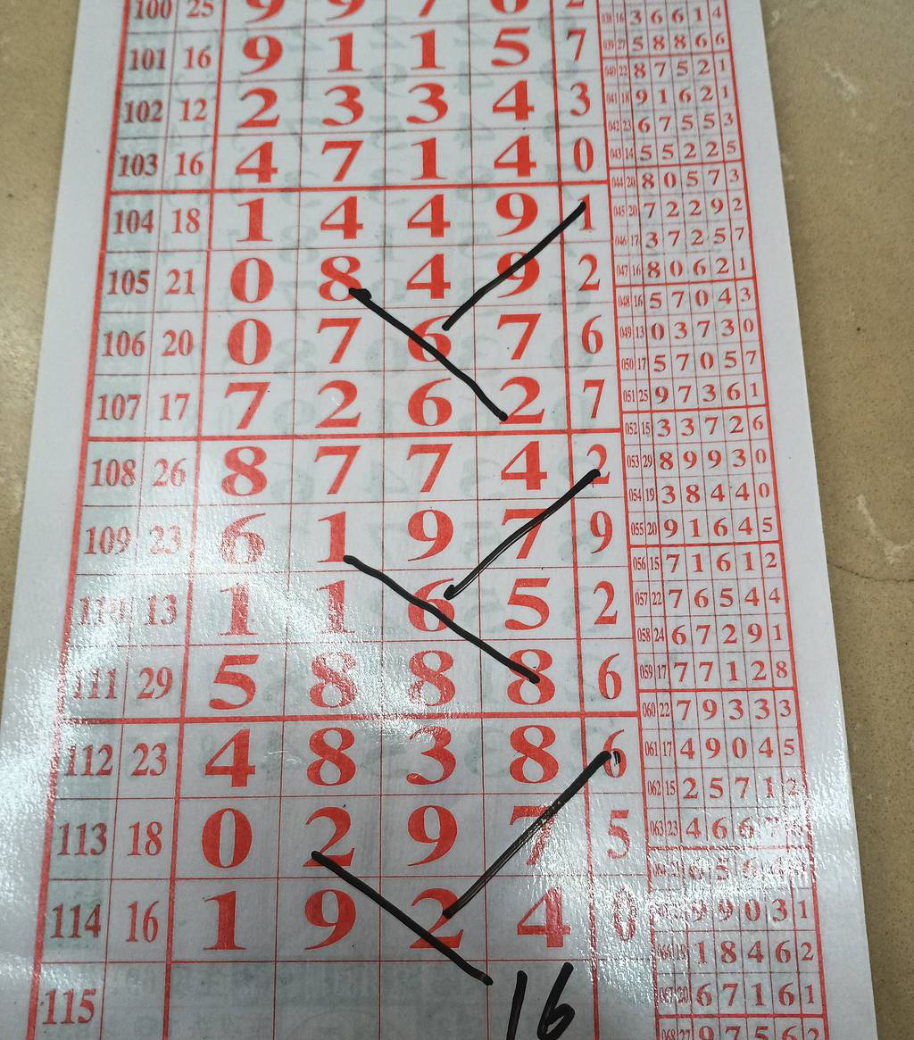 [������] 25115�ڣ������ο���  ���硾ͼ�桿177 / ����:��һ��Ŀ�� / ����ID:1049422