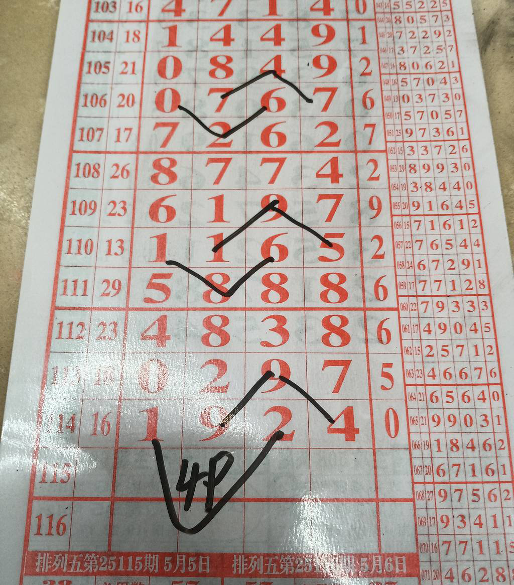 [������] 25115�ڣ������ο���  ���硾ͼ�桿241 / ����:��һ��Ŀ�� / ����ID:1049422