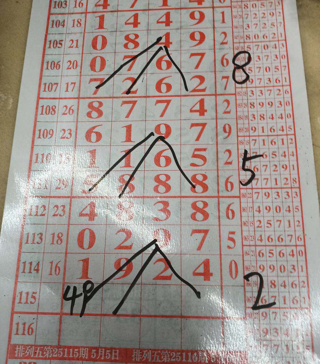 [������] 25115�ڣ������ο���  ���硾ͼ�桿721 / ����:��һ��Ŀ�� / ����ID:1049422