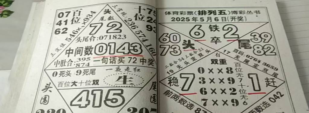 [������] 25115�ڣ���λ�ο���ͼ�桿993 / ����:�򹤻ʵ� / ����ID:1049459