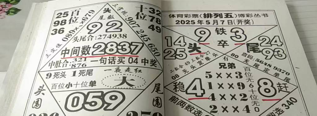 [������] 25115�ڣ���λ�ο���ͼ�桿774 / ����:�򹤻ʵ� / ����ID:1049459