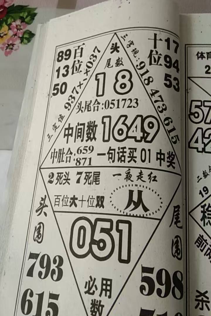 [������] 25115�ڣ���λ�ο���ͼ�桿640 / ����:�򹤻ʵ� / ����ID:1049459