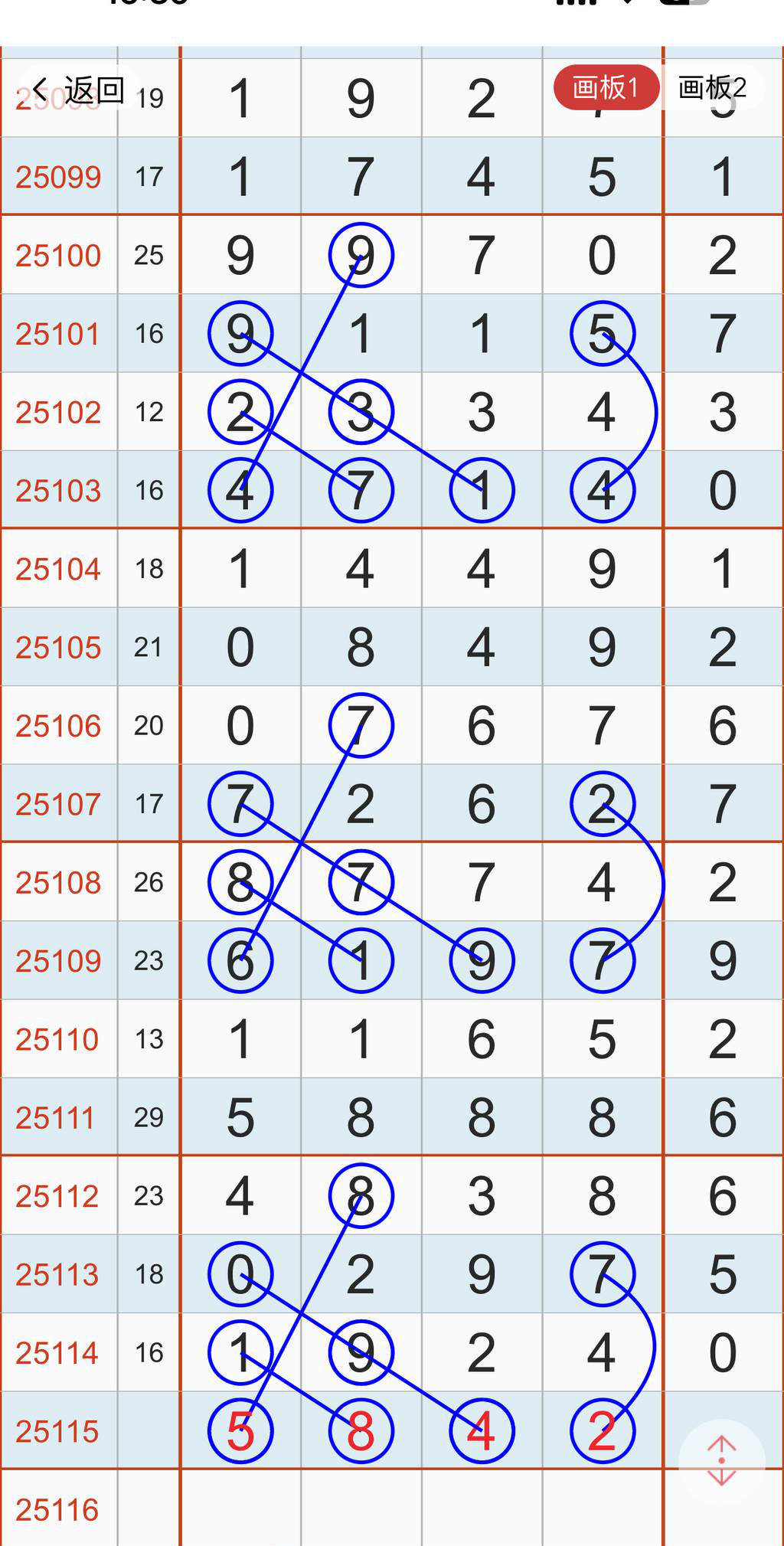 [������] 25115�ڣ�5��5������һ����ͼ�桿632 / ����:�ٵ��ޣ���ο� / ����ID:1049600