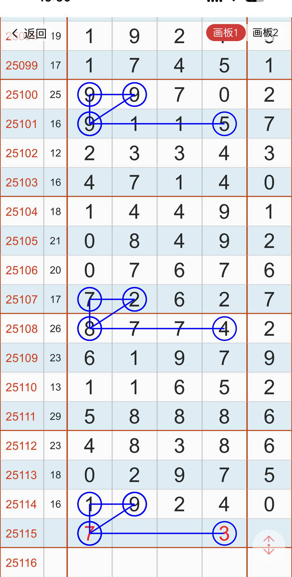 [������] 25115�ڣ�5��5������һ����ͼ�桿446 / ����:�ٵ��ޣ���ο� / ����ID:1049600