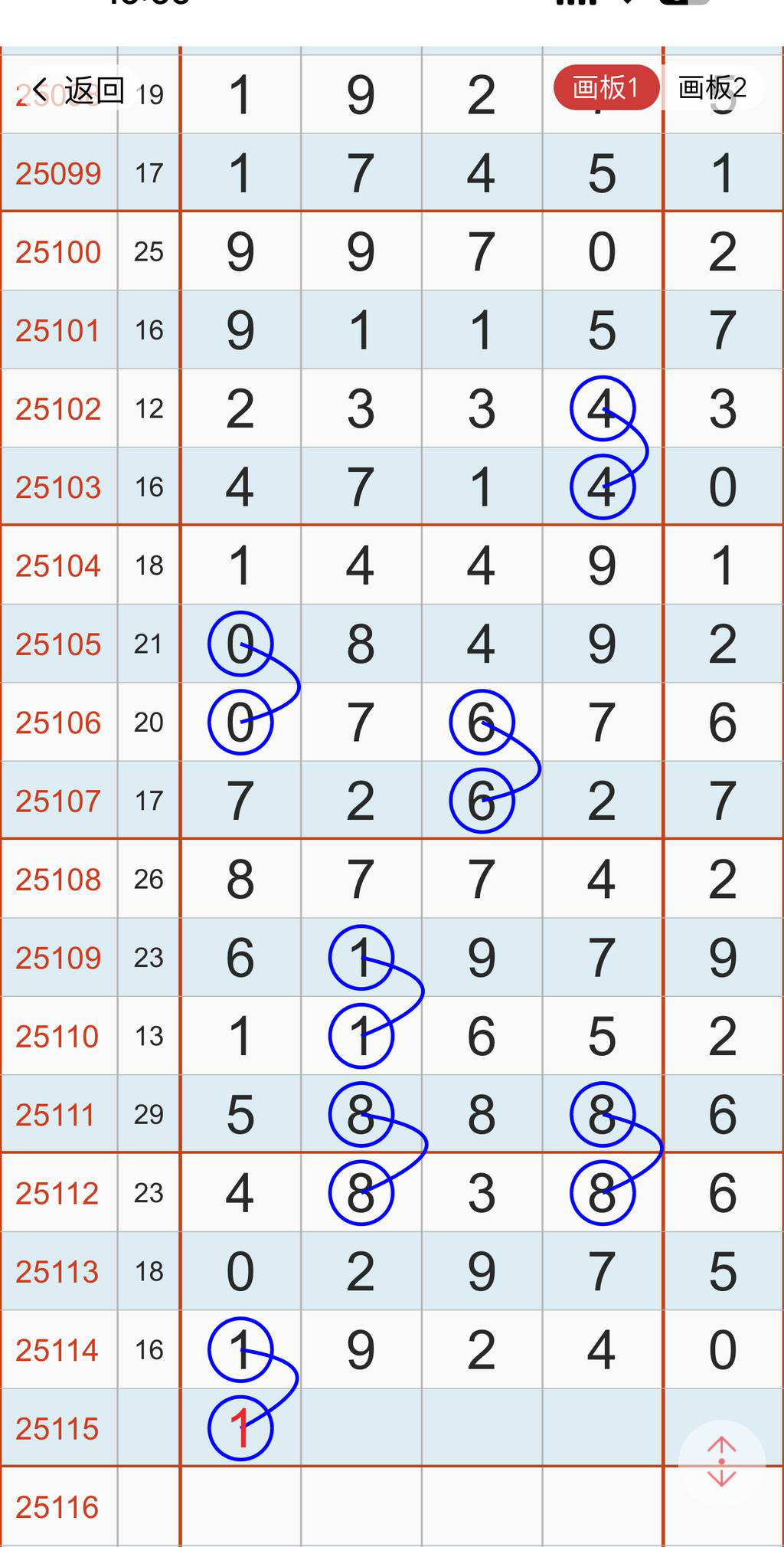 [������] 25115�ڣ�5��5������һ����ͼ�桿726 / ����:�ٵ��ޣ���ο� / ����ID:1049600