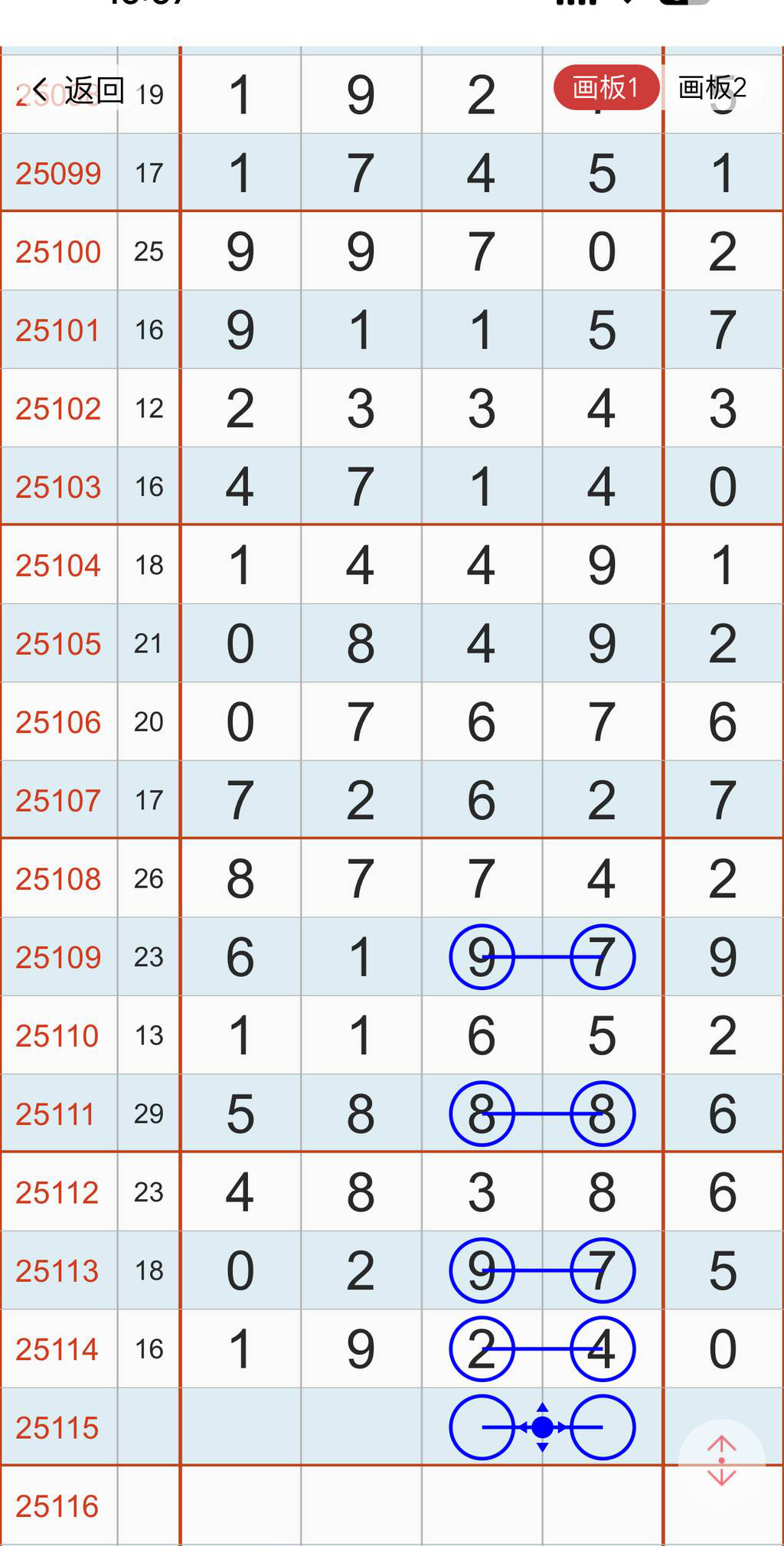 [������] 25115�ڣ�5��5������һ����ͼ�桿204 / ����:�ٵ��ޣ���ο� / ����ID:1049600