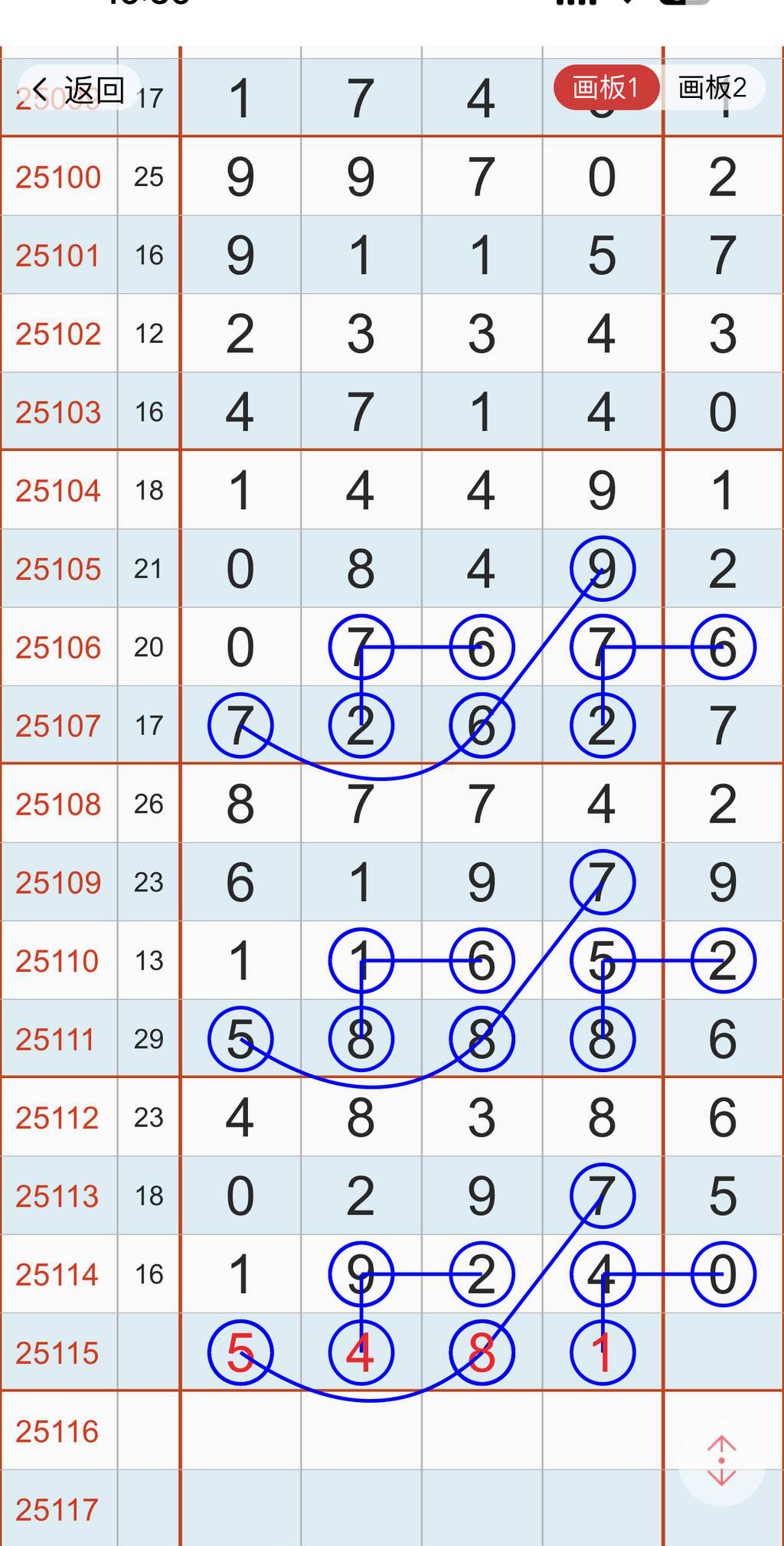 [������] 25115�ڣ�5��5������һ����ͼ�桿826 / ����:�ٵ��ޣ���ο� / ����ID:1049600