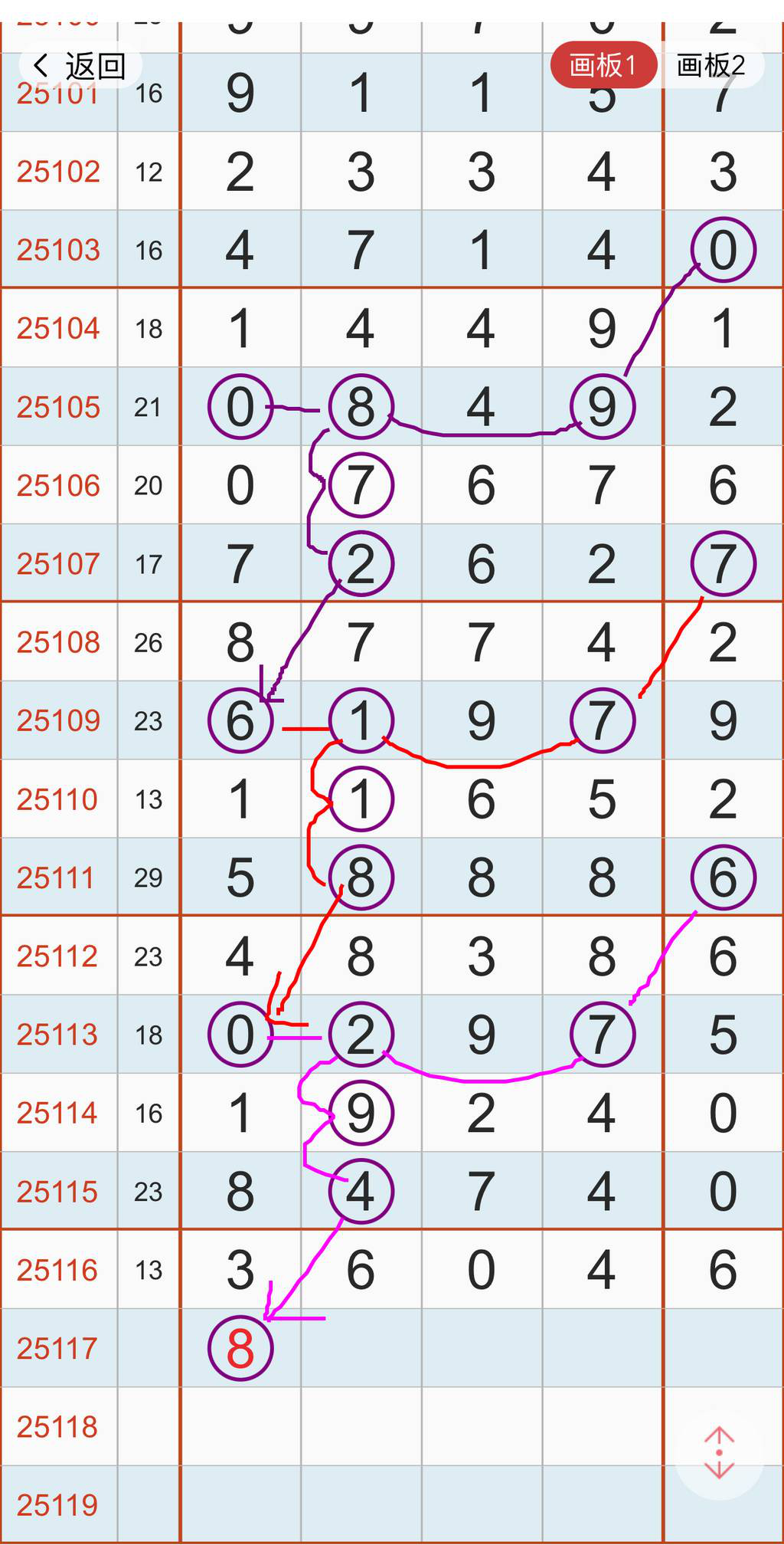 [������] 25117�ڣ��ж�589ͷ126β�Ȳο���ͼ�桿151 / ����:������ / ����ID:1050485