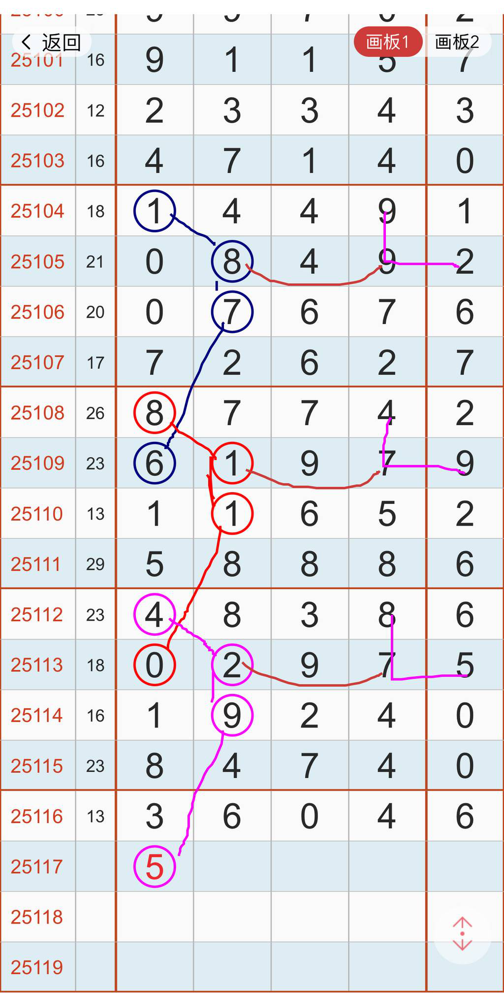 [������] 25117�ڣ��ж�589ͷ126β�Ȳο���ͼ�桿588 / ����:������ / ����ID:1050485