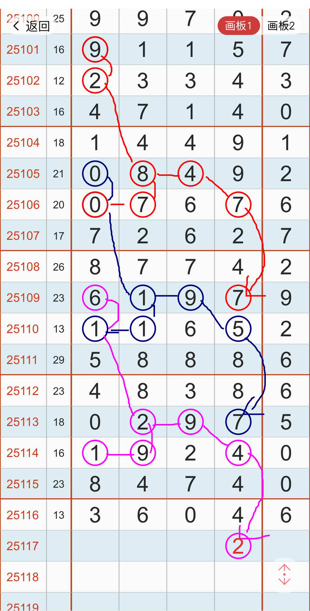 [������] 25117�ڣ��ж�589ͷ126β�Ȳο���ͼ�桿886 / ����:������ / ����ID:1050485