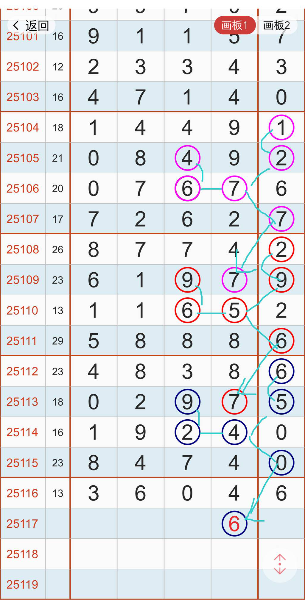 [������] 25117�ڣ��ж�589ͷ126β�Ȳο���ͼ�桿382 / ����:������ / ����ID:1050485