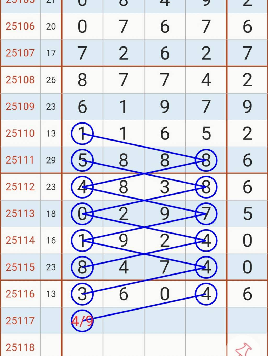 [������] 25117�ڣ�����49ͷ�ͺá�ͼ�桿514 / ����:������� / ����ID:1050488