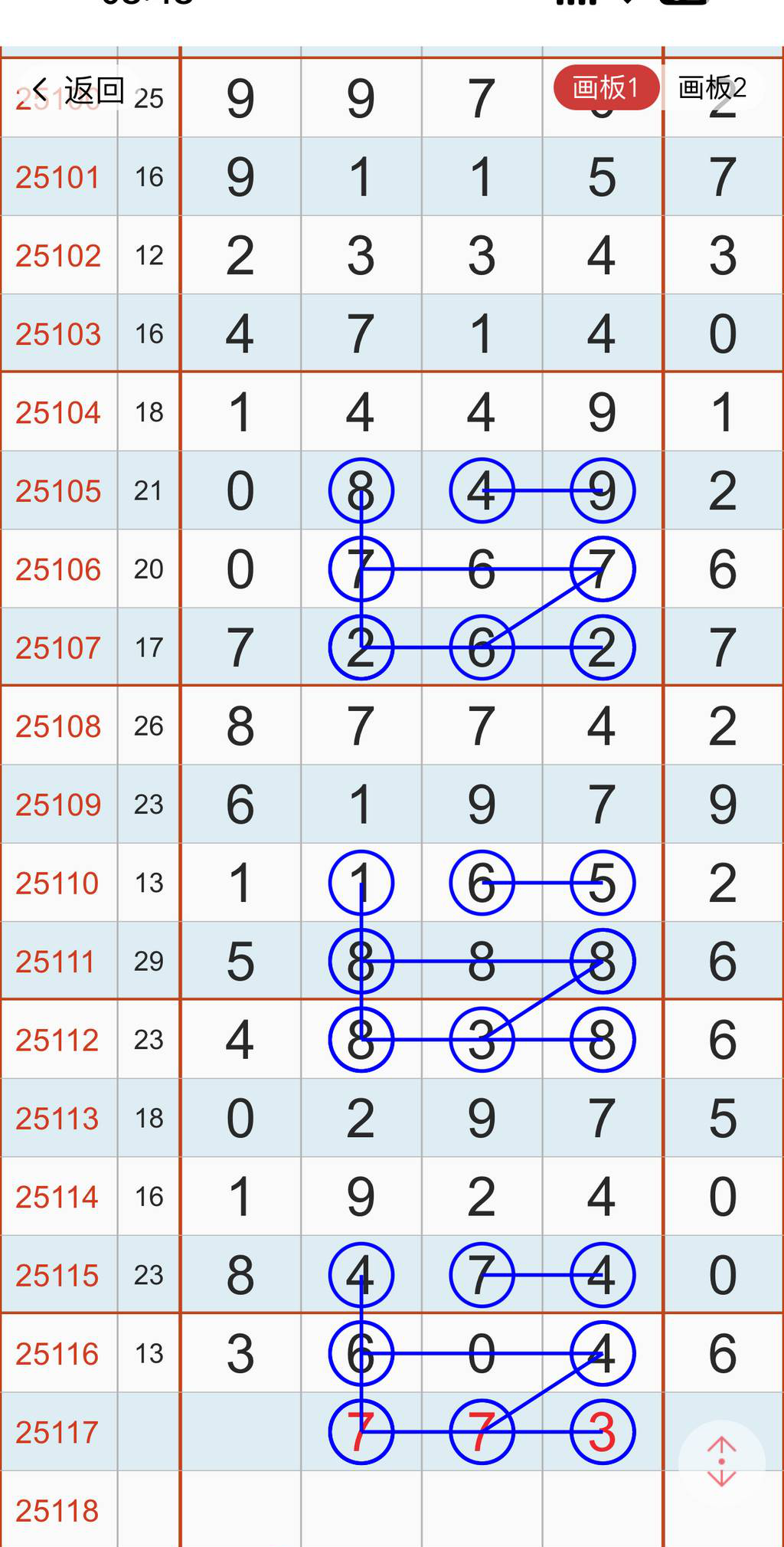 [������] 25117�ڣ�ʮ������Ƽ���ͼ�桿322 / ����:___��______ / ����ID:1050588