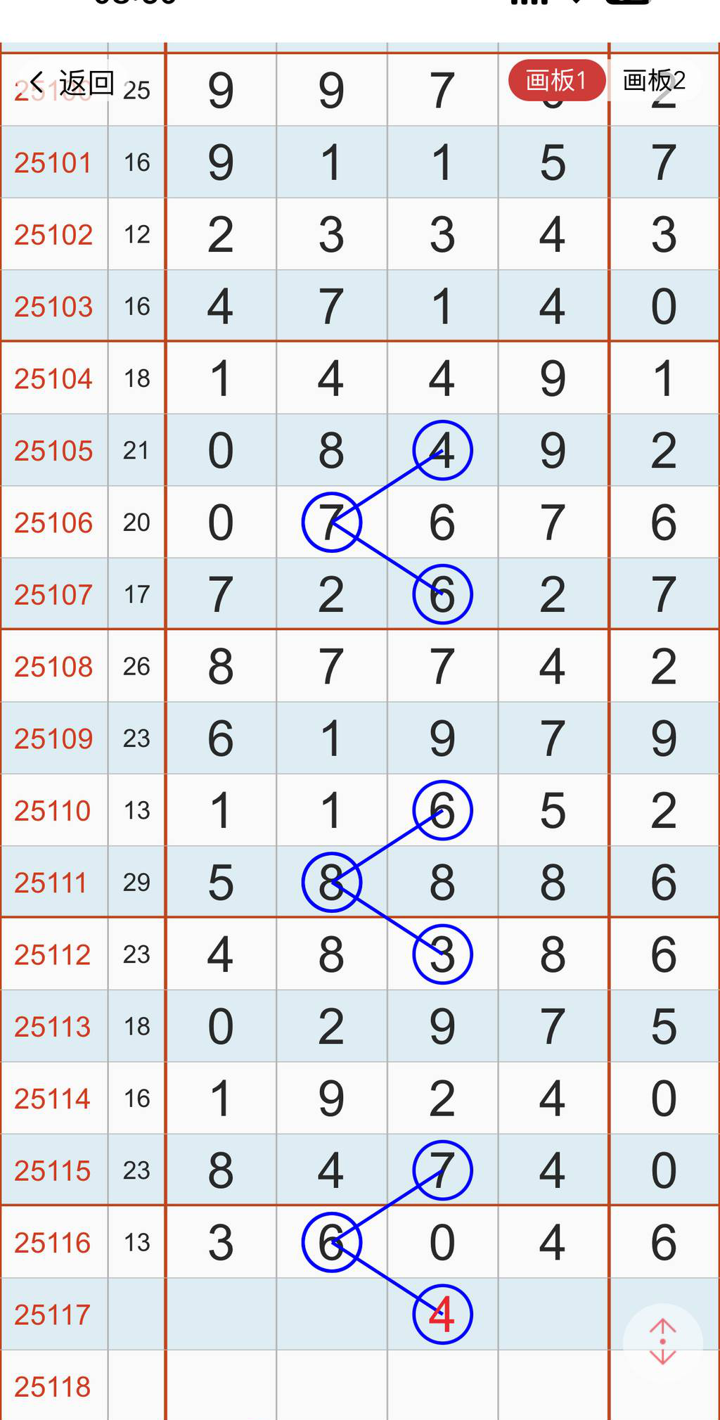 [������] 25117�ڣ�ʮ������Ƽ���ͼ�桿305 / ����:___��______ / ����ID:1050588