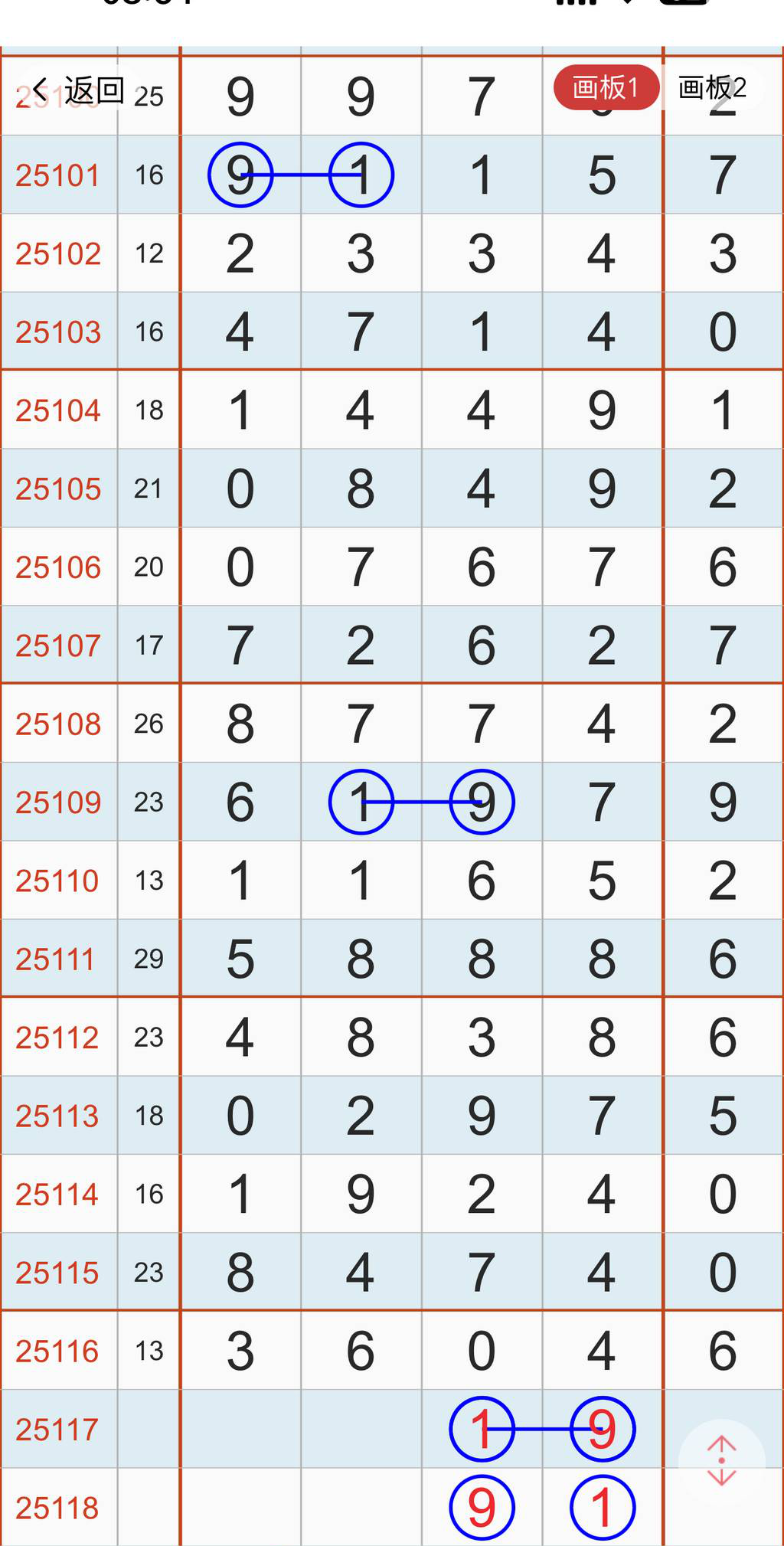 [������] 25117�ڣ�ʮ������Ƽ���ͼ�桿344 / ����:___��______ / ����ID:1050588