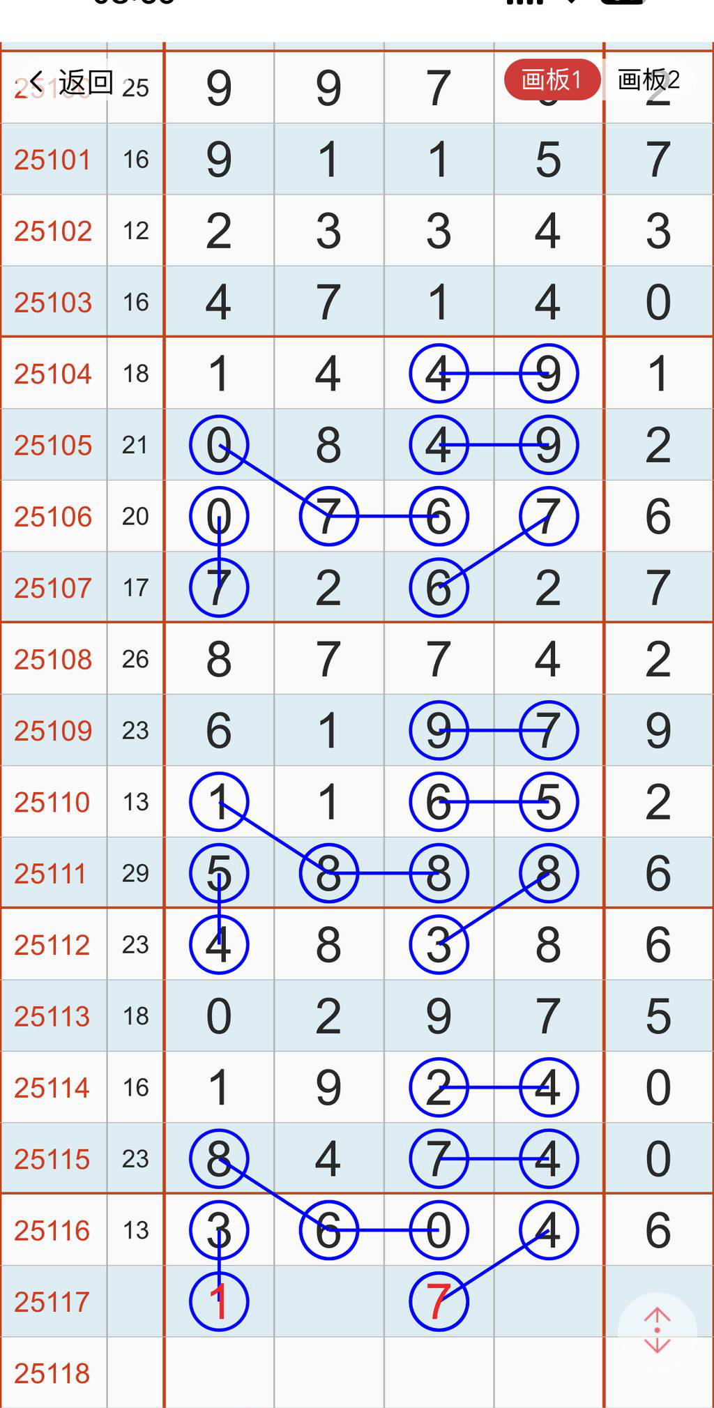 [������] 25117�ڣ�ʮ������Ƽ���ͼ�桿737 / ����:___��______ / ����ID:1050588