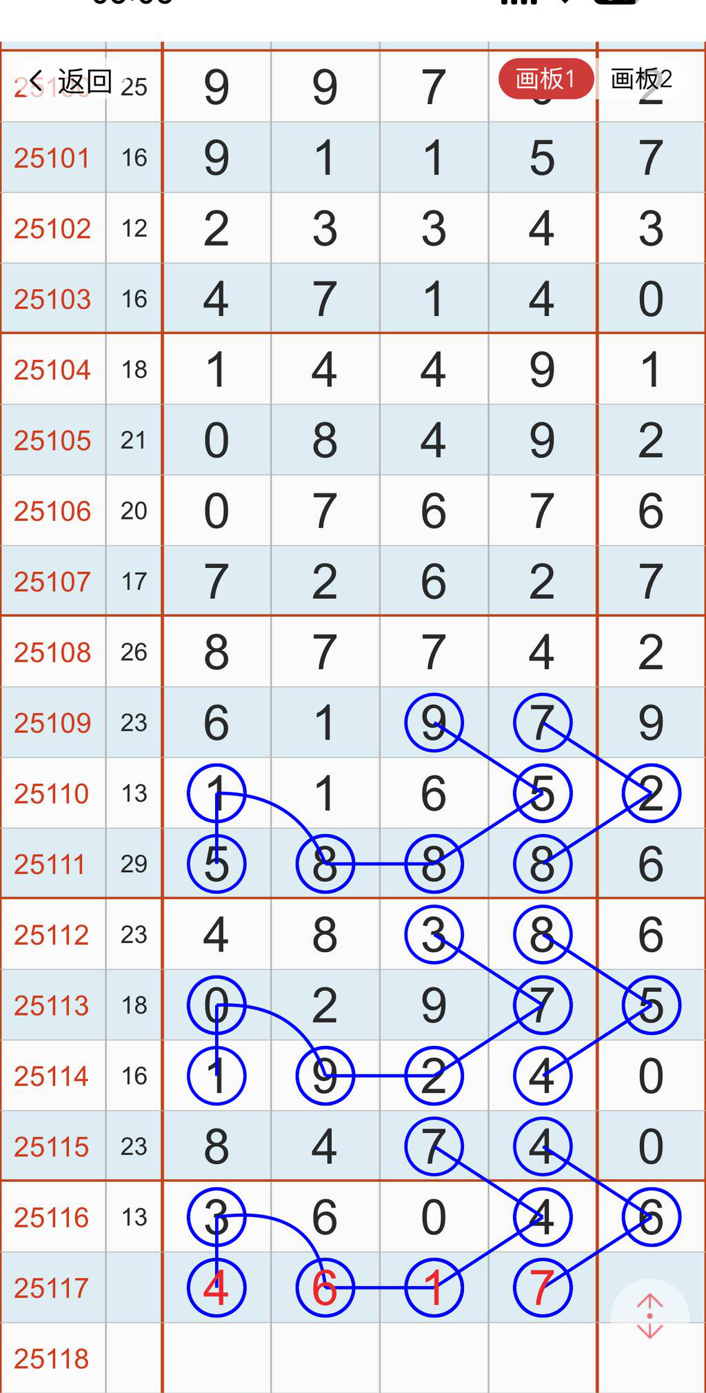 [������] 25117�ڣ�ʮ������Ƽ���ͼ�桿163 / ����:___��______ / ����ID:1050588