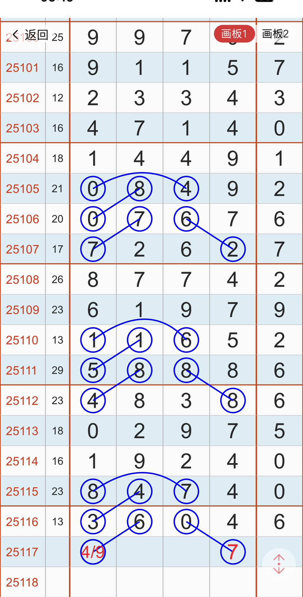 [������] 25117�ڣ�ʮ������Ƽ���ͼ�桿234 / ����:___��______ / ����ID:1050588