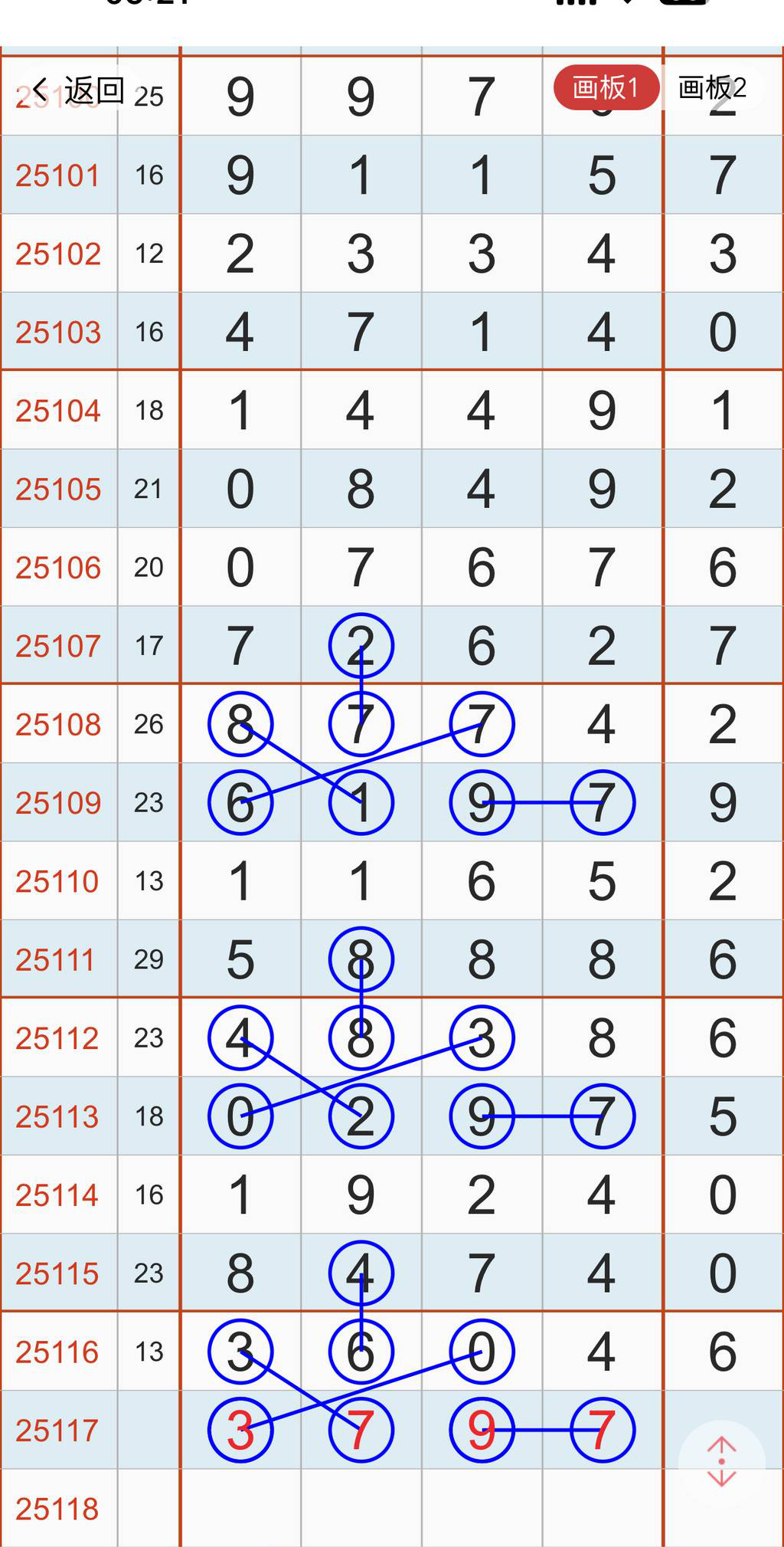 [������] 25117�ڣ�ʮ������Ƽ���ͼ�桿716 / ����:___��______ / ����ID:1050588