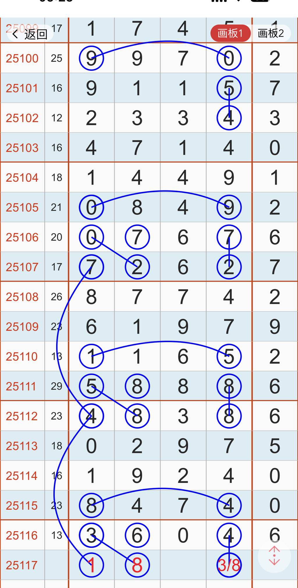 [������] 25117�ڣ�ʮ������Ƽ���ͼ�桿173 / ����:___��______ / ����ID:1050588